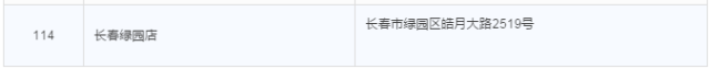 表格来源:峰岭(ID:foreignlinkOrg)