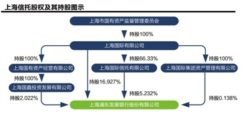 本报记者 