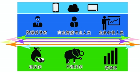 商报图形 刘颖 制
