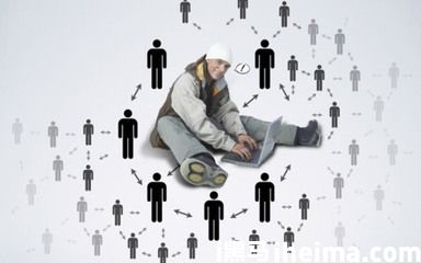 【专栏】营销者必读:哪些情绪导致图片病毒传播?