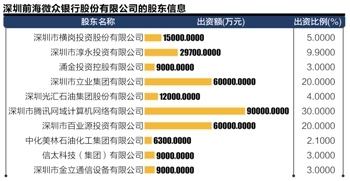 本报记者 